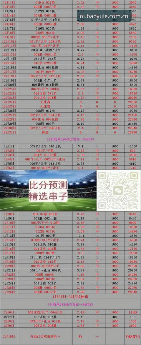 揭秘欧宝娱乐竞猜更新评测：2024最新版功能与实战体验全解析
