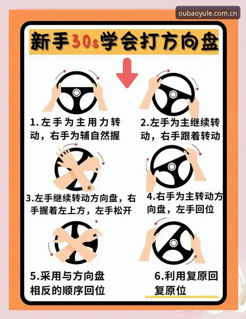 OB欧宝娱乐使用教程 揭秘OB欧宝娱乐使用教程:新手必知的5个高效操作技巧