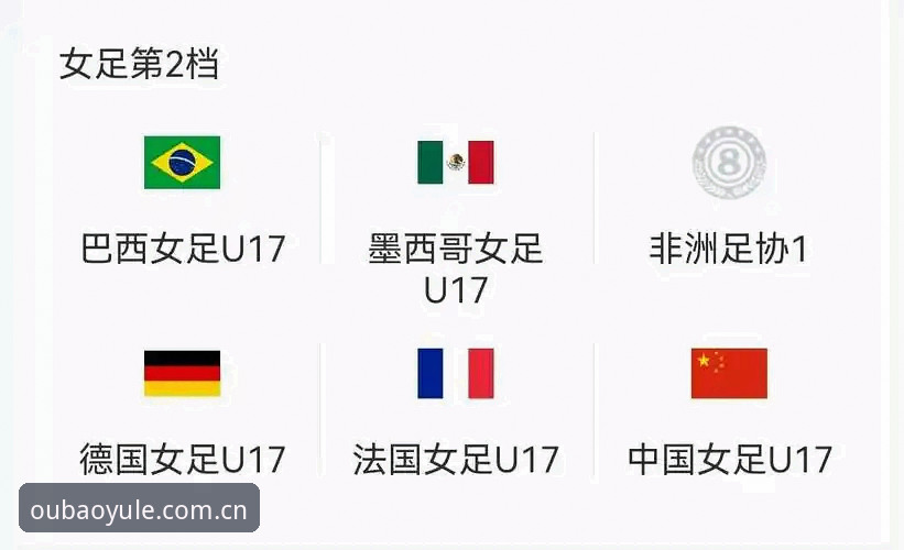 OB欧宝娱乐安全可靠怎么样 U17世界杯抽签结果最新动态,中国男女足签运如何影响竞猜走势